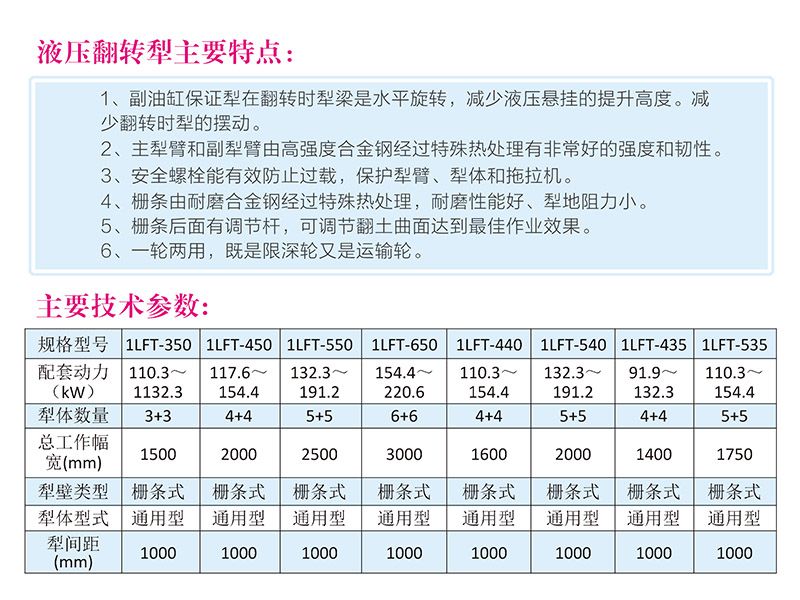 1LFT-535-550型系列液壓翻轉(zhuǎn)調(diào)幅犁